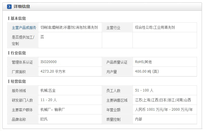 ���d�КW���������޹�˾Ԕ����Ϣ